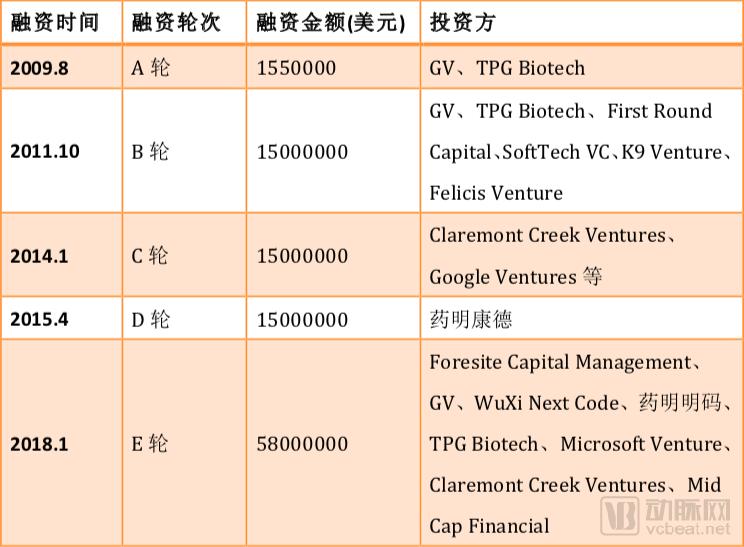 2024澳门王中王100%期期中,实地分析数据执行_Nexus48.748