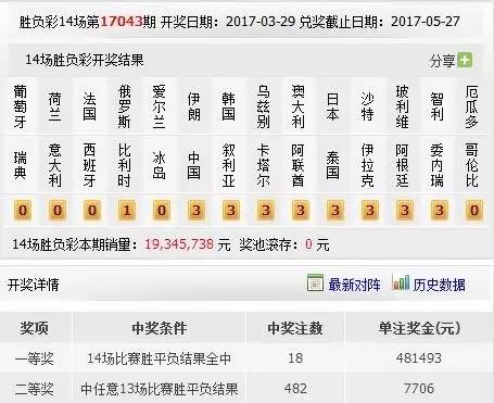 新澳门今晚开奖结果开奖记录查询,定性评估解析_2DM70.998