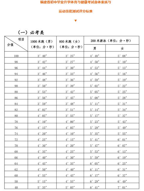 澳门六开奖结果2024开奖记录查询表,具体实施指导_体验版59.891