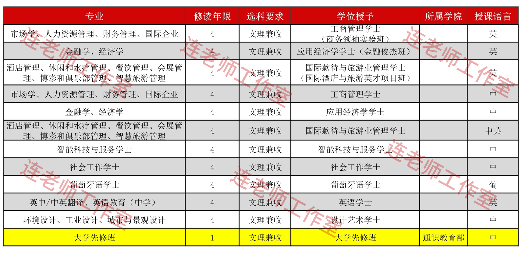 水果奶奶澳门三肖三码,定性解读说明_进阶款87.601