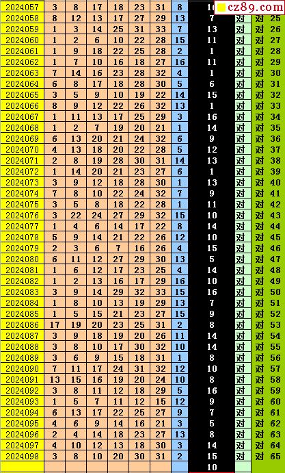 蓝月亮精选四肖八码澳门,现象分析解释定义_标准版88.773