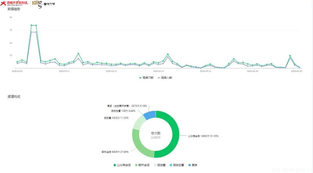 一码包中9点20公开,深入执行数据方案_入门版24.91