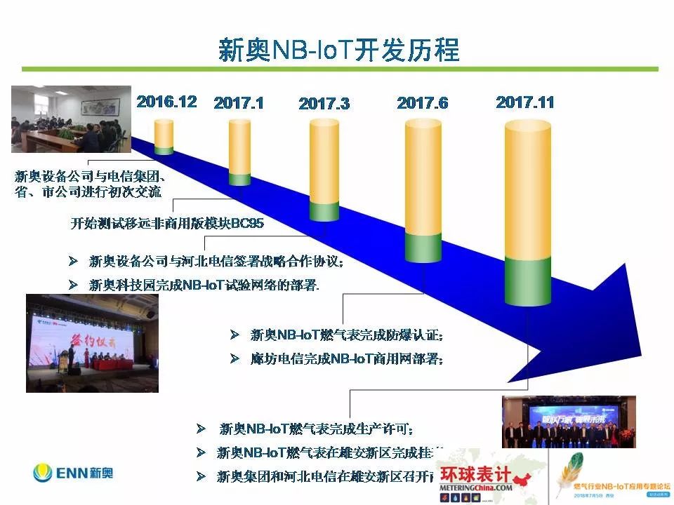 2024新奥正版资料免费下载,整体规划执行讲解_bundle31.419