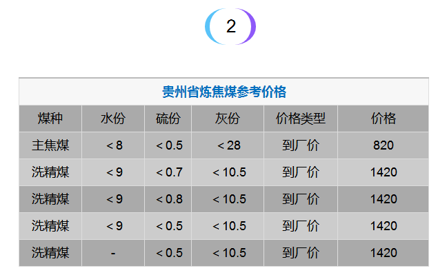 2024年12月8日 第14页