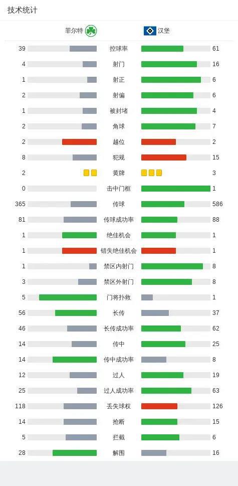 德乙积分榜现状、球队竞争态势及未来展望分析