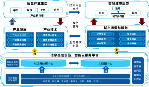 澳门最精准正最精准龙门客栈,深入分析数据应用_交互版46.575