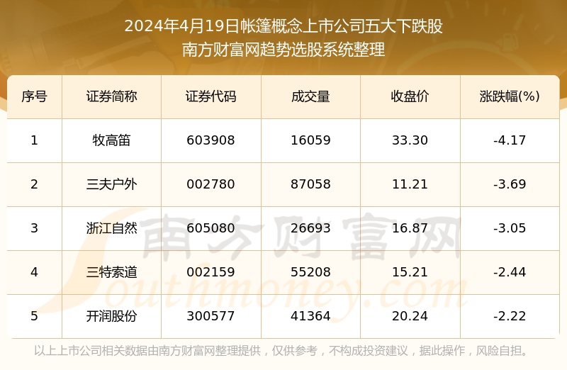 2024年新澳开奖结果公布,最新热门解答定义_QHD版63.307