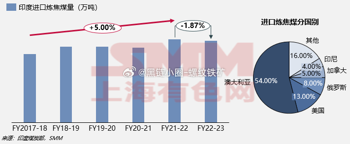 最准一肖一码100%澳门,快速响应计划分析_Windows35.19