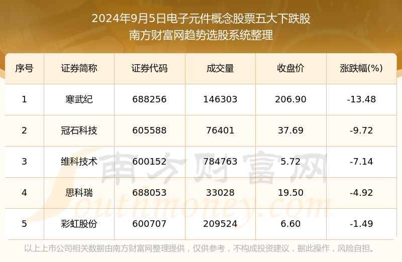 2024新澳门精准资料免费大全,统计解答解释定义_专业款12.234