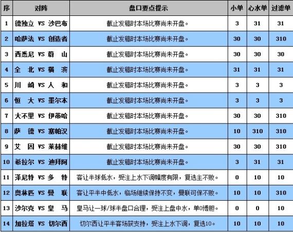 2024澳门公开,快速解答解释定义_Elite23.176