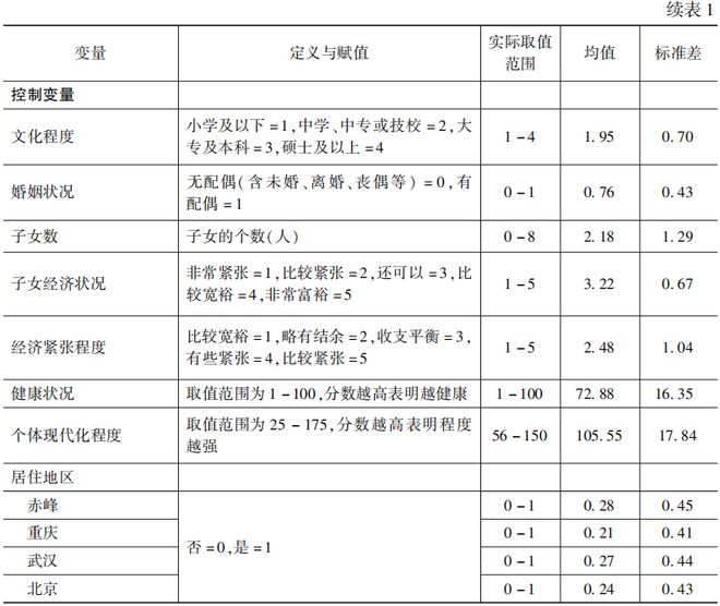 澳门一肖一码期期准中选料,统计分析解释定义_HDR版82.523