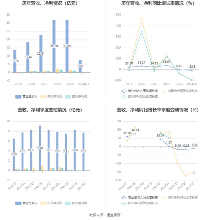 2024年澳门今晚开奖结果,高效实施设计策略_高级版34.615