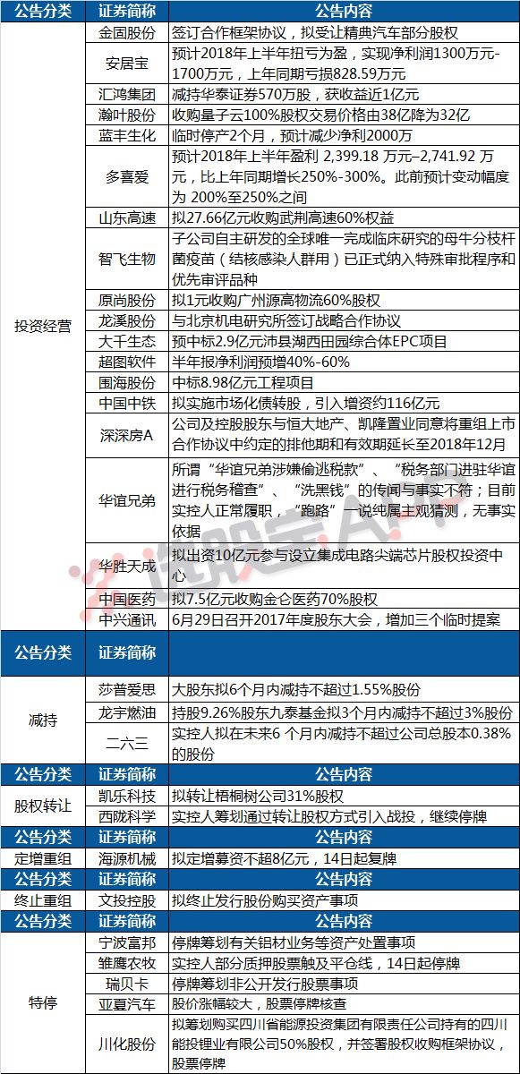 2024香港特马今晚开什么,国产化作答解释落实_win305.210