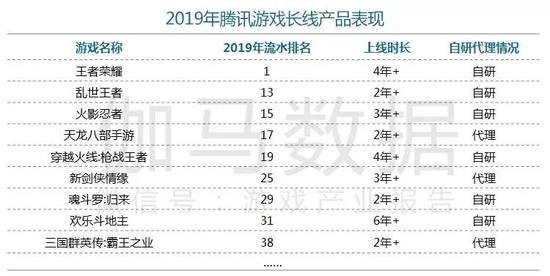 澳门三肖三码精准100%,全面设计执行策略_铂金版27.190