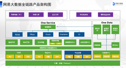 澳门管家婆一肖一码一中,数据支持策略解析_Executive94.447