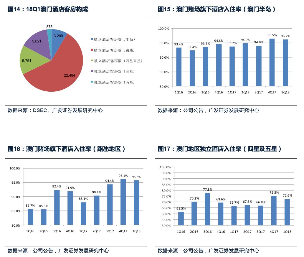 广东会进入网站澳门,数据资料解释落实_微型版84.827