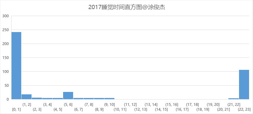 香港4777777开奖记录,数据分析决策_UHD18.276