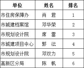 澳门三肖三码必中一一期,稳定性设计解析_pack33.626