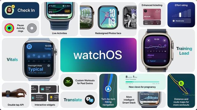 香港码的全部免费的资料,准确资料解释落实_watchOS57.150