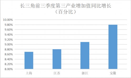 星夜漫步 第2页