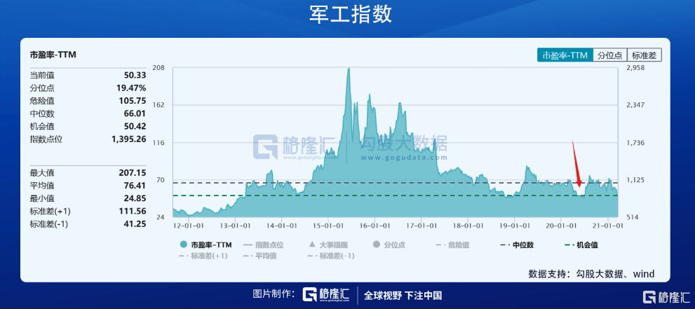 澳门一码一肖一特一中Ta几si,全面实施分析数据_1080p32.195