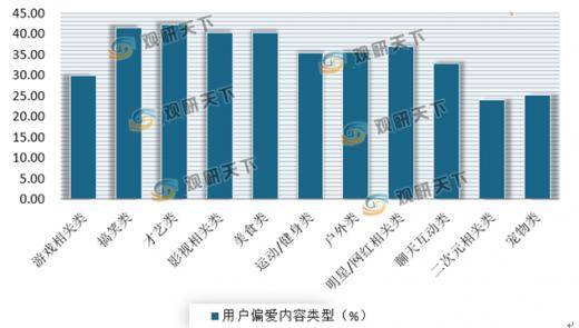 澳门4949最快开奖直播今天,数据驱动分析解析_黄金版39.711