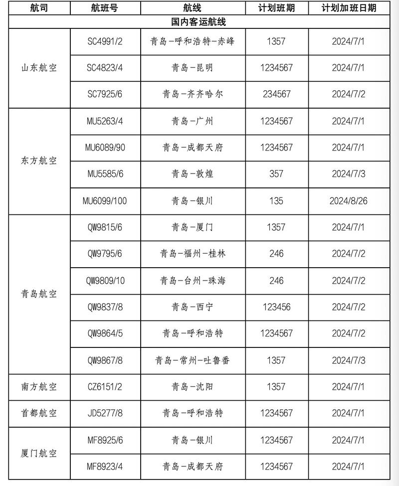 2024天天彩正版资料大全,具体步骤指导_Harmony30.515