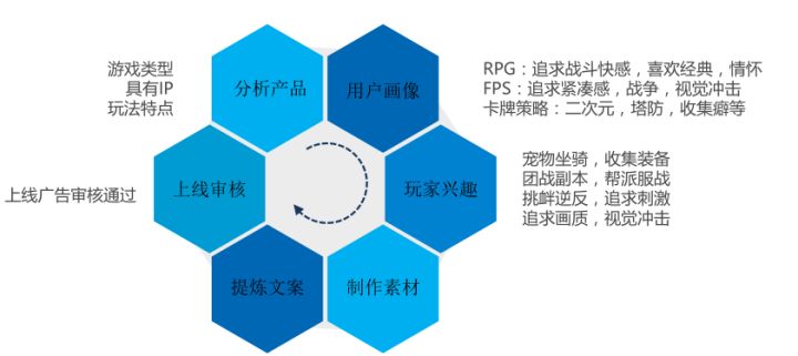 2024澳门今晚直播现场,深入数据执行计划_FHD15.697