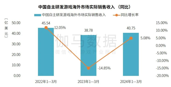 2024年今晚澳门特马开奖结果,涵盖了广泛的解释落实方法_游戏版256.183