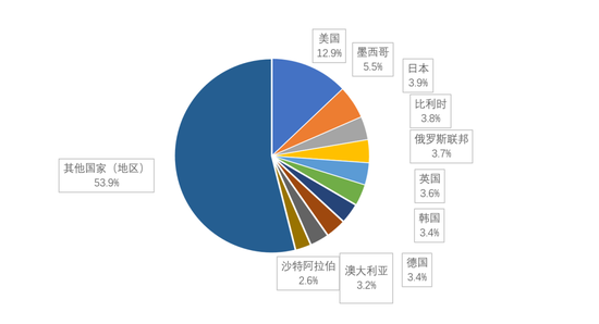 新澳精准资料免费提供221期,精确分析解析说明_Advanced71.613