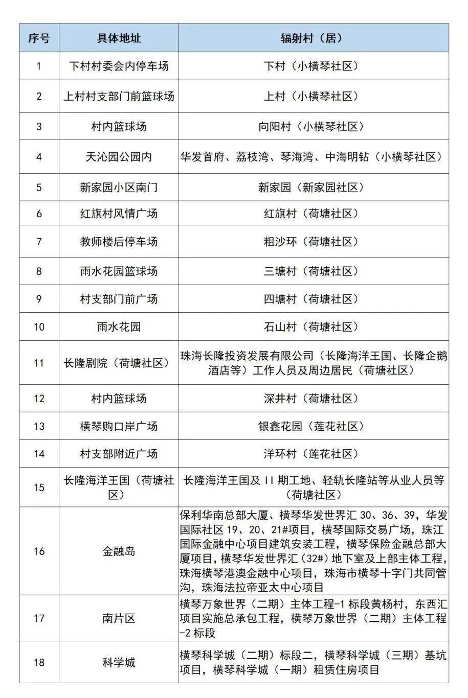 新澳门精准四肖期期中特公开,全面理解执行计划_Advanced77.948