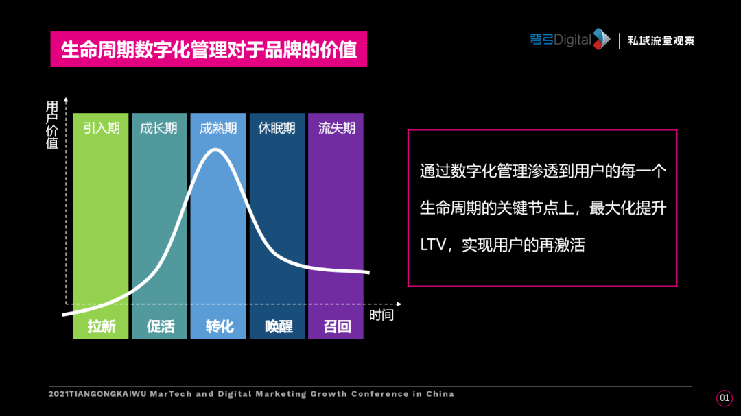 一码一肖100%精准生肖第六,深层策略执行数据_Lite88.455