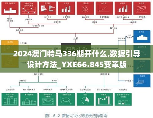 澳门三码三码精准,数据导向执行策略_zShop52.384