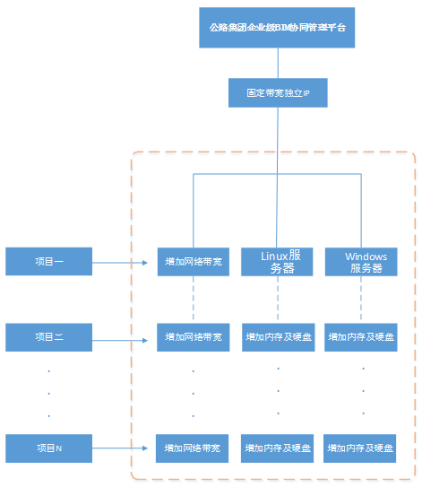 600图库大全免费资料图,全面实施数据策略_GM版67.839