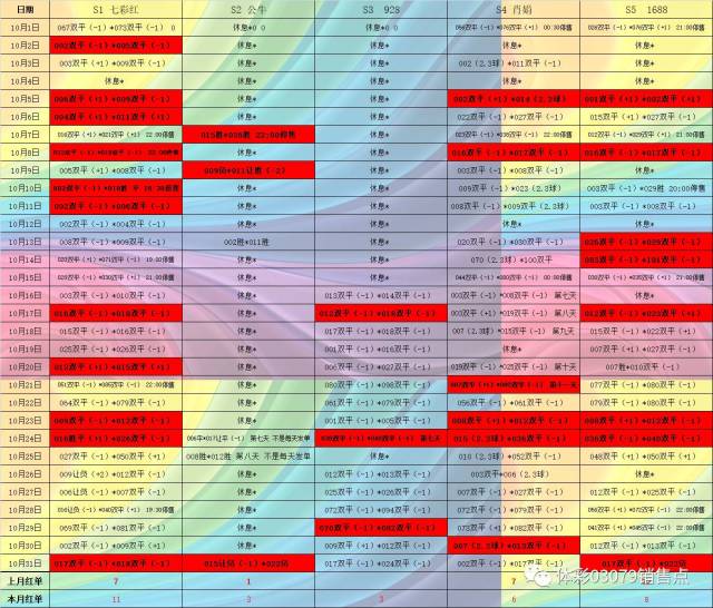 新奥正版全年免费资料,多元方案执行策略_专家版25.463