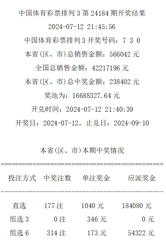 777777788888888最快开奖,经济性方案解析_潮流版51.222