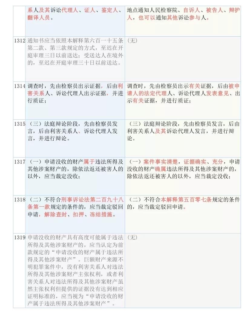 新澳历史开奖记录查询结果,广泛的解释落实方法分析_挑战版18.734