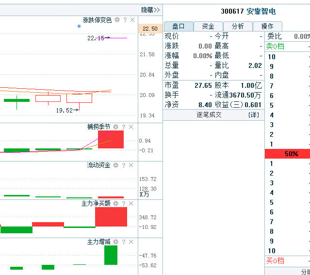 管家婆最准一肖一特,实地分析解释定义_LE版93.860