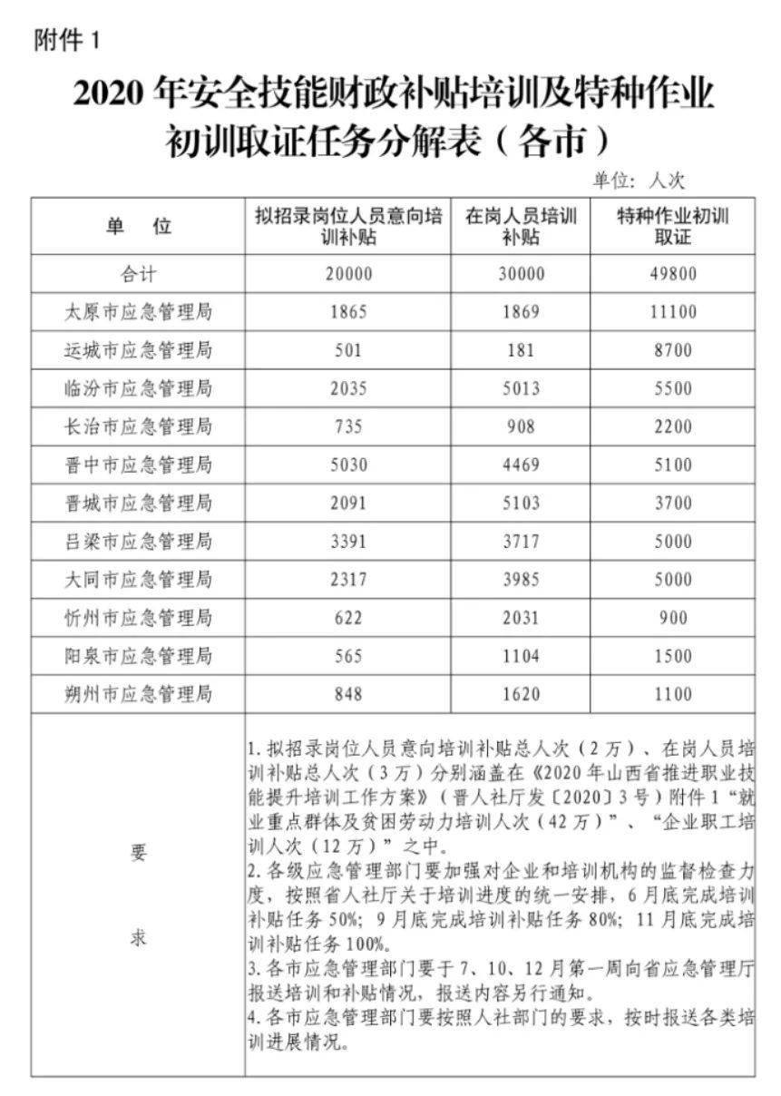 2024澳门精准正版图库,可靠计划策略执行_Advance96.842