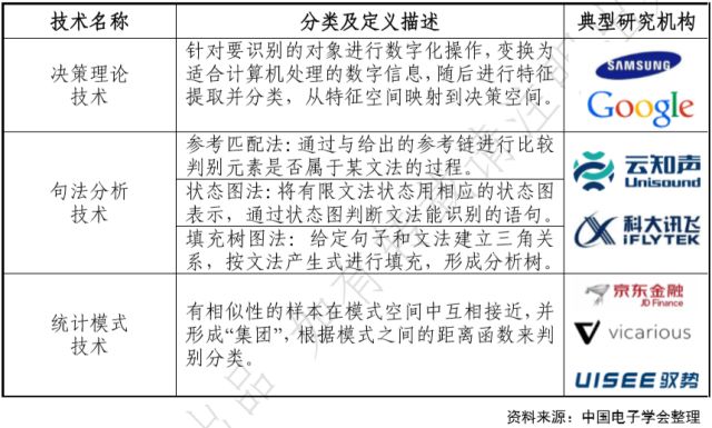 素帐飘雪 第2页