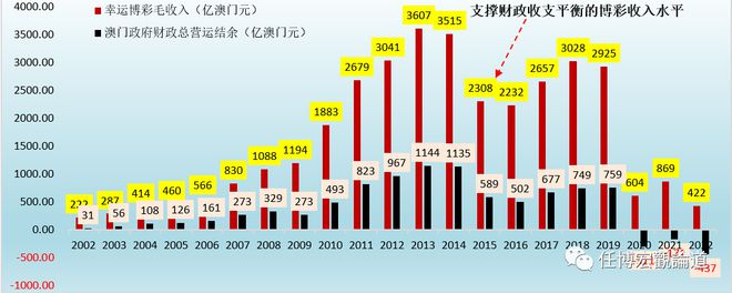 2024澳门今晚开特马结果,全面数据分析实施_创新版58.571