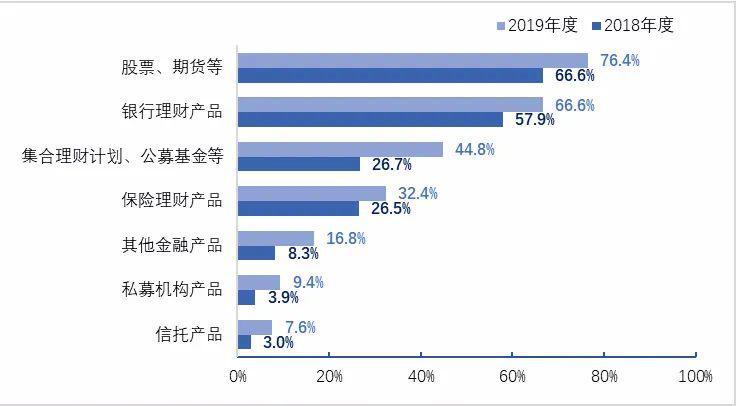 精准三肖三期内必中的内容,权威数据解释定义_YE版10.527