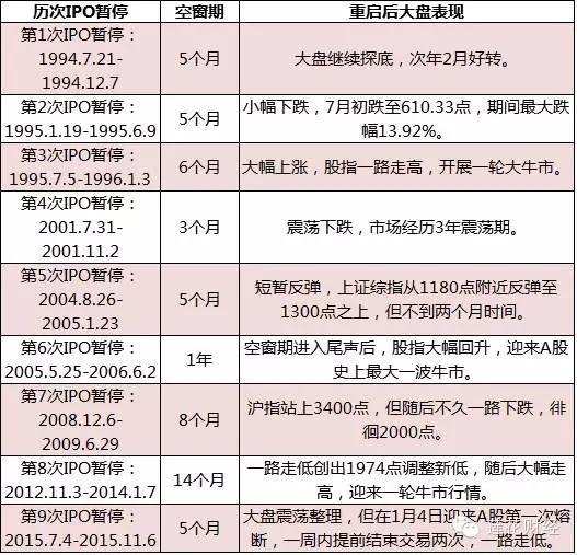 新澳门49码中奖规则,全面执行数据方案_特别款50.329