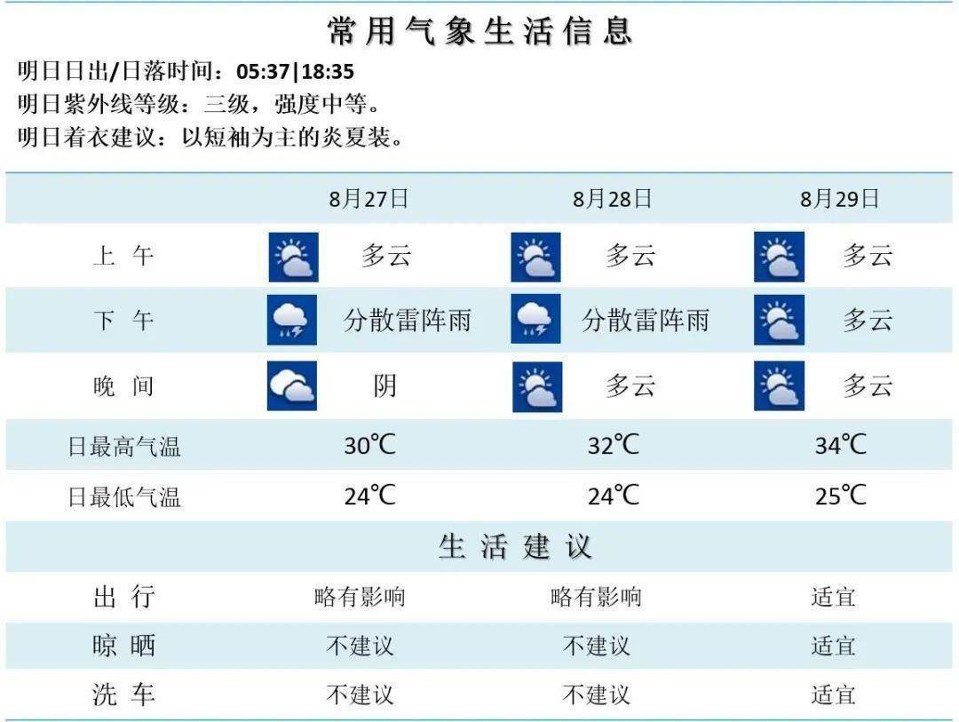 2024新澳门今天晚上开什么生肖,实践性计划实施_yShop28.702