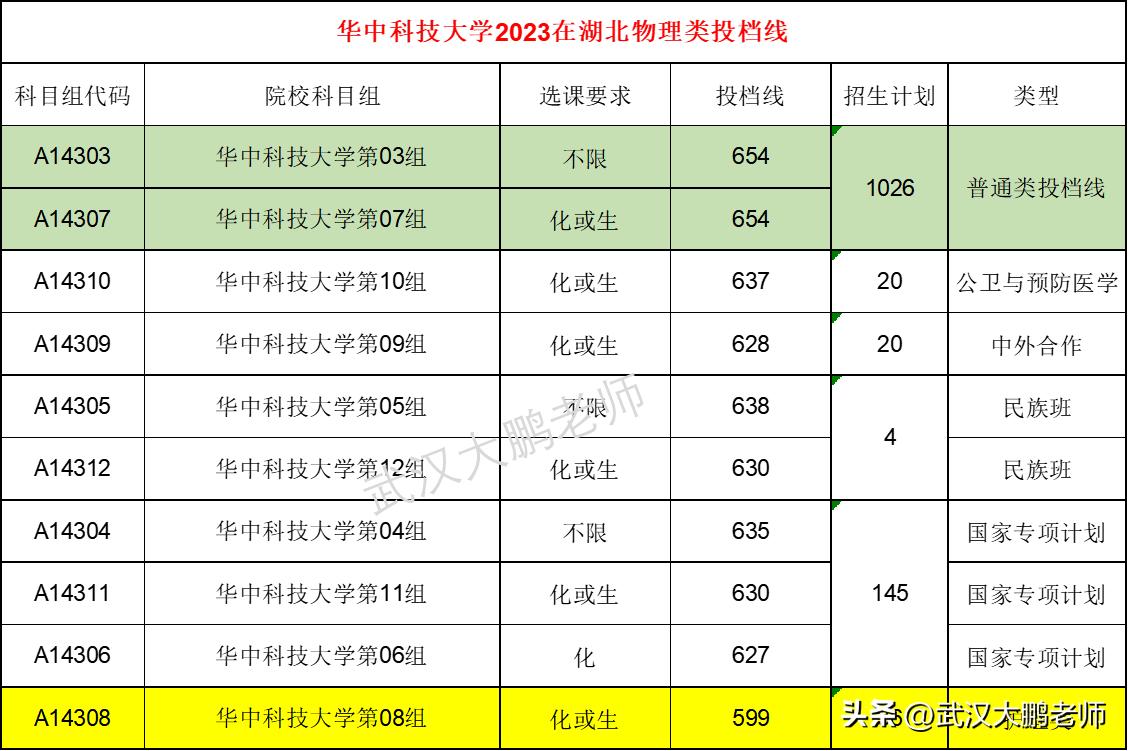 ご泣血★的剑彡 第2页