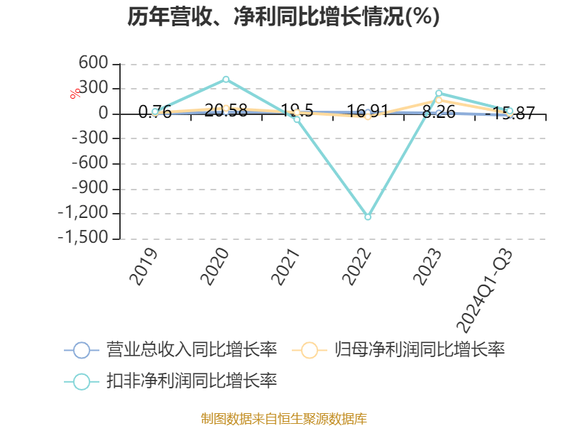 澳门濠江论坛资料,定量分析解释定义_增强版72.84