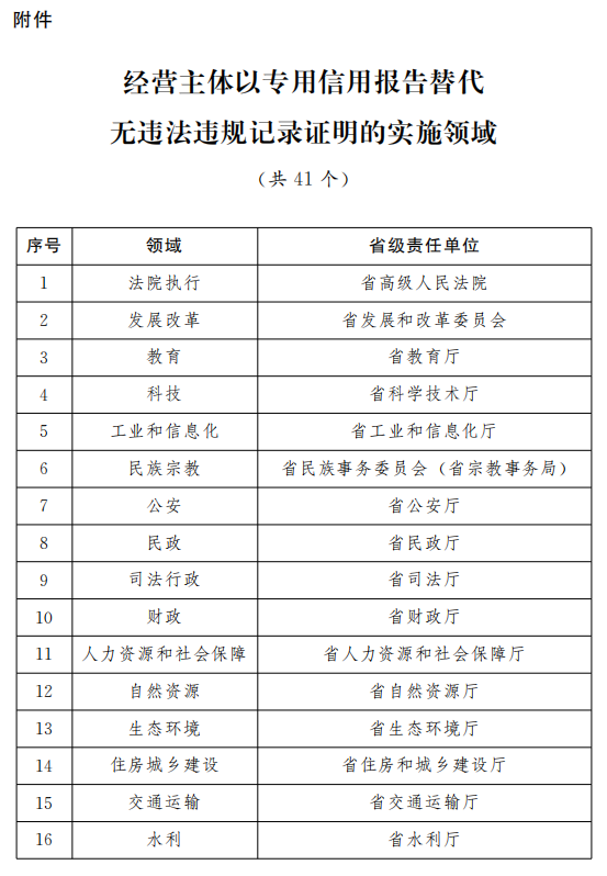 2024新澳开奖记录,平衡策略实施_X68.715