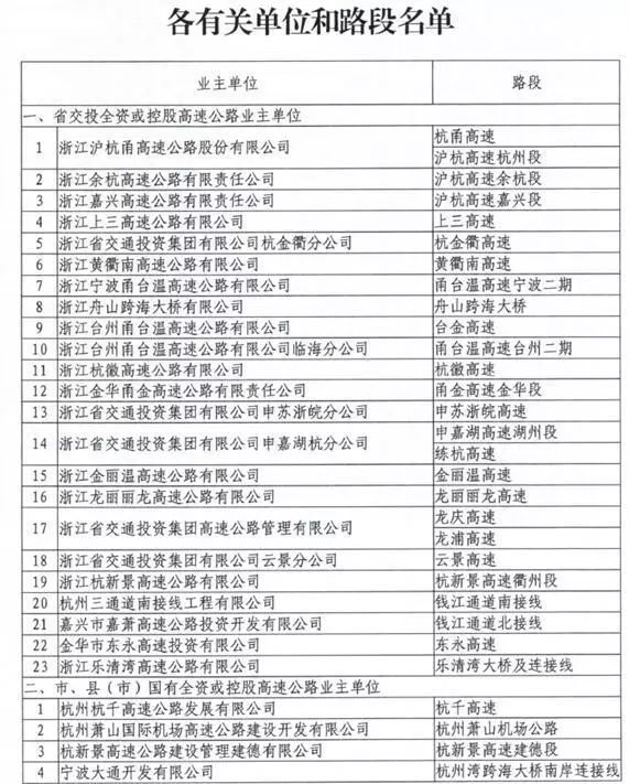 新奥天天免费资料单双,整体执行讲解_轻量版33.974