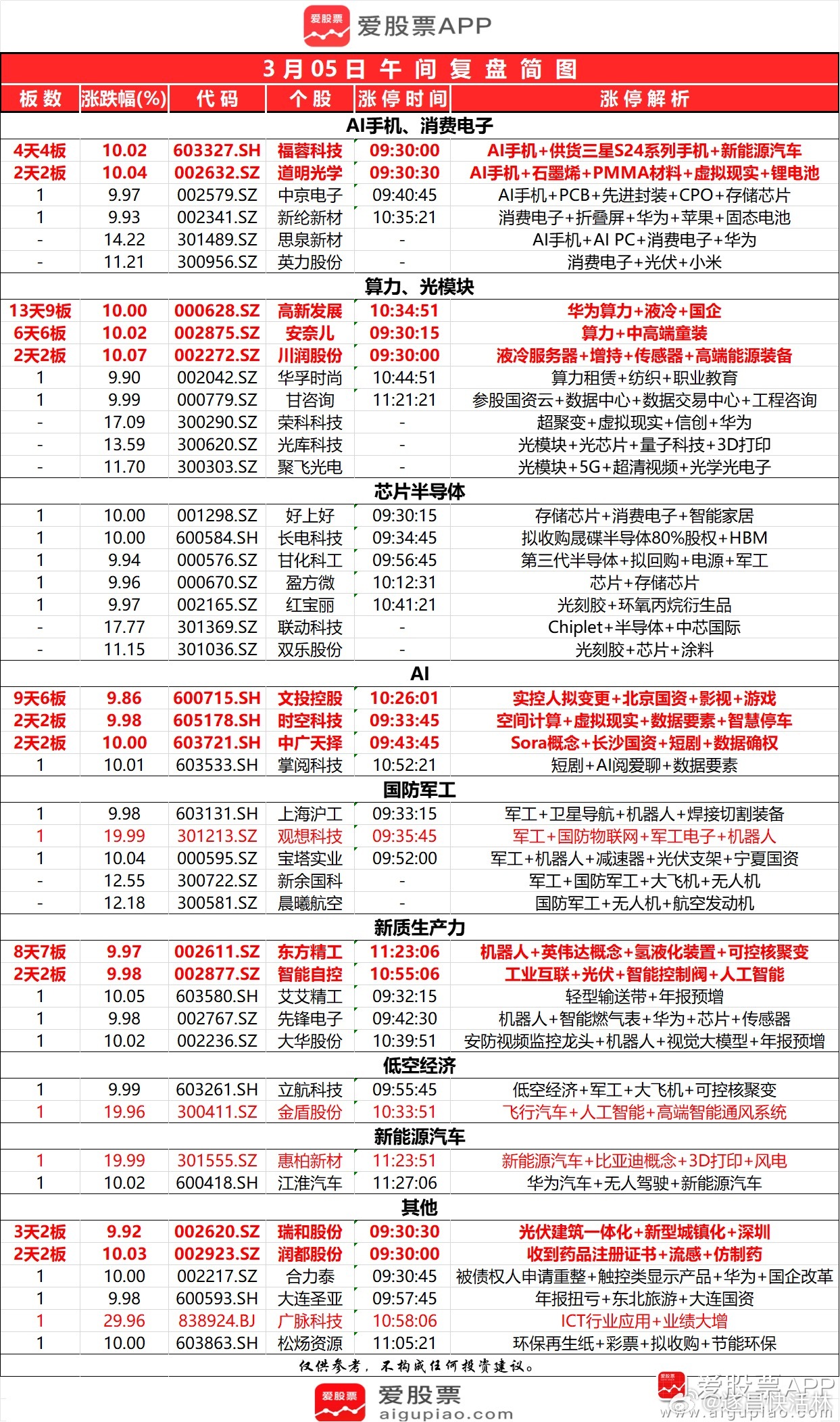 2024年12月9日 第18页