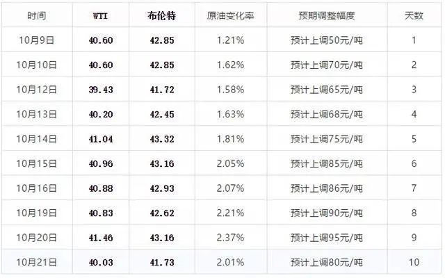 新澳门今晚开奖结果+开奖,快速解答执行方案_轻量版22.599